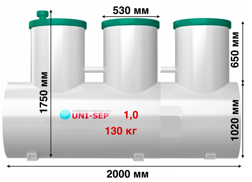 UNI-SEP 1,0