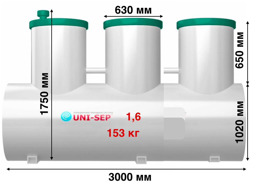 UNI-SEP 1,6