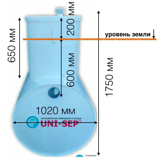 Уни Сеп глубина входного патрубка.png Уни Сеп глубина входного патрубка.png