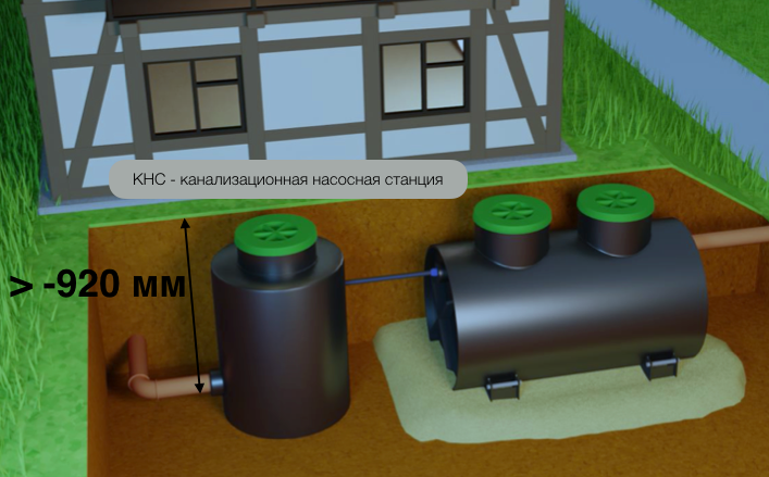 септик Диамант глубина трубы > 920 мм.png
